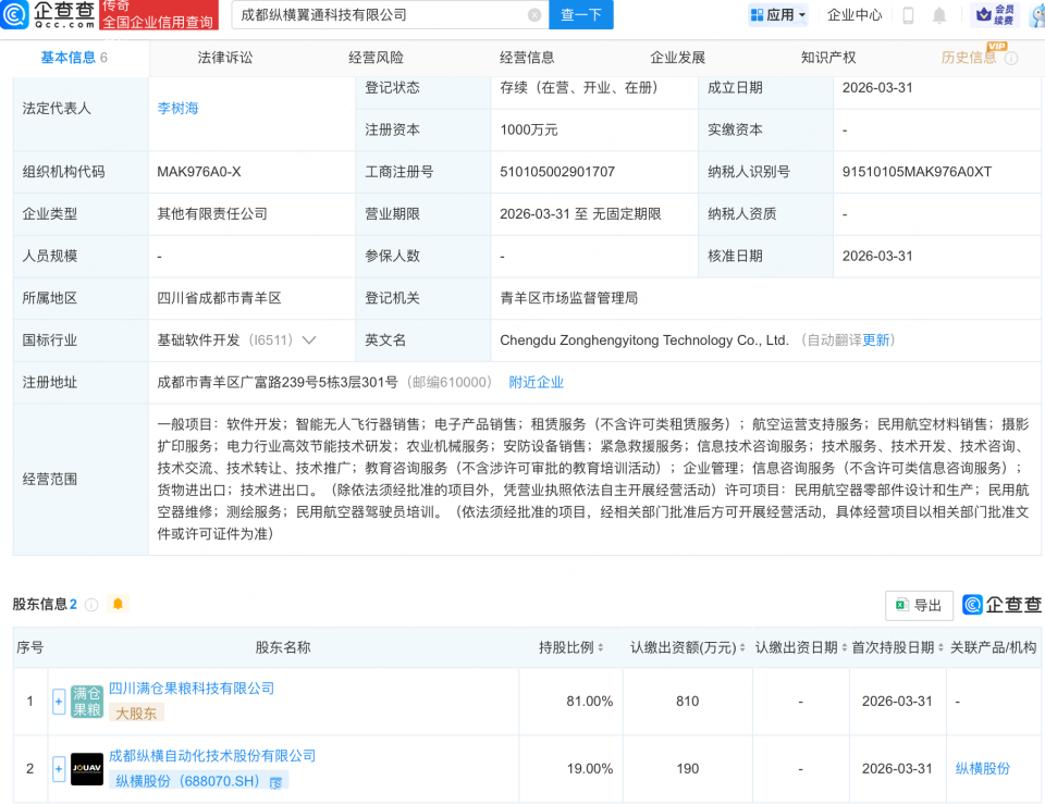 纵横股份等成立新公司,含民用航空材料业务